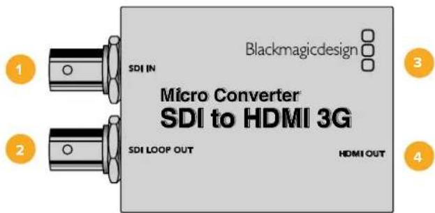 Blackmagic Design Micro Converter HDMI to SDI - Micro Converter SDI to HDMI 3G - 1