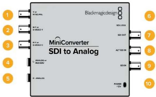 Blackmagicdesign Y or NTSC/PSL B-Y or S-VIDEO Y B-Y or S-VIDEO C L - ANALOG or AOS/EBU R - ANALOG MiniConverter SDI to Analog SDI LOCK SDI OUT ALT SDI IN SDI IN POWER /12V 1 2 3 4 5 6 7 8 9 10