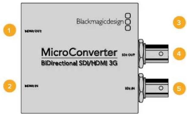 Blackmagicdesign HDMI OUT MicroConverter BiDirectional SDI/HDMI 3G SDI OUT HDMI IN SDI IN 1 2 3 4 5