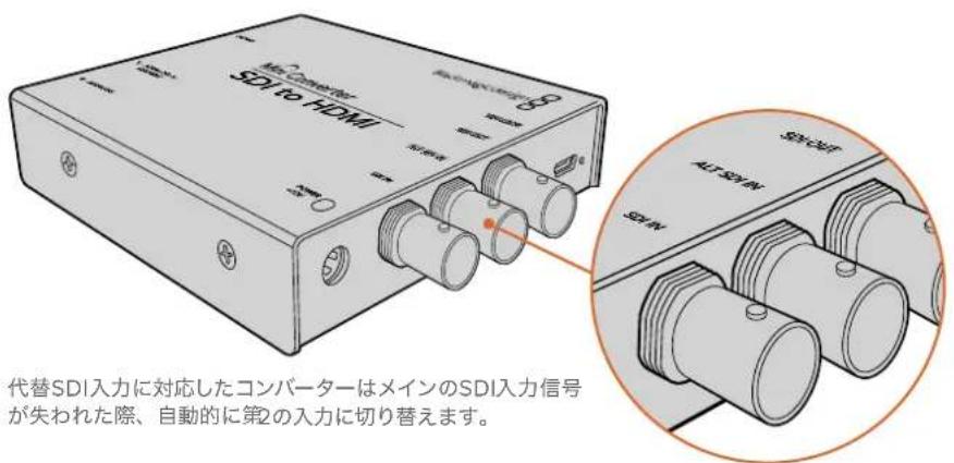 Blackmagic Design Micro Converter HDMI to SDI - フェイルセーフの 代 曹入力 - 1