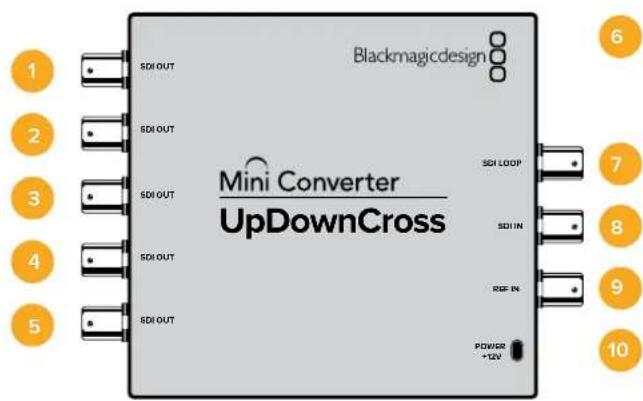 Blackmagic Design Micro Converter HDMI to SDI - Mini ConverterUpDownCross - 1