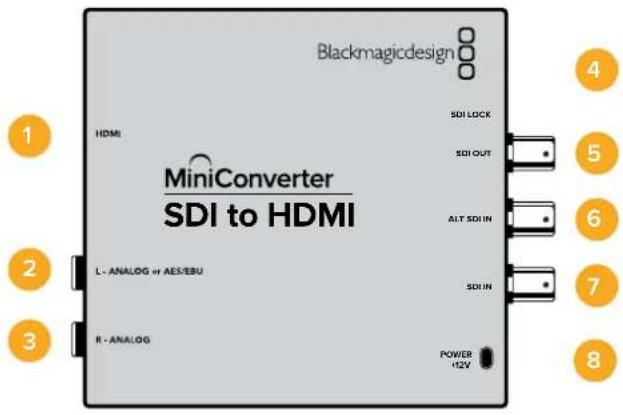 Blackmagic Design Micro Converter HDMI to SDI - Mini Converter SDI to HDMI - 1