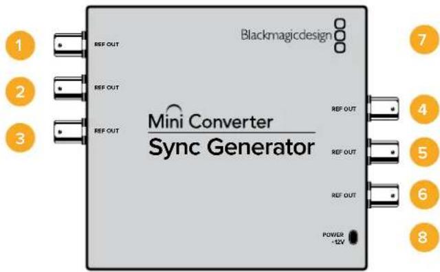 Blackmagic Design Micro Converter HDMI to SDI - Mini Converter Sync Generator - 1
