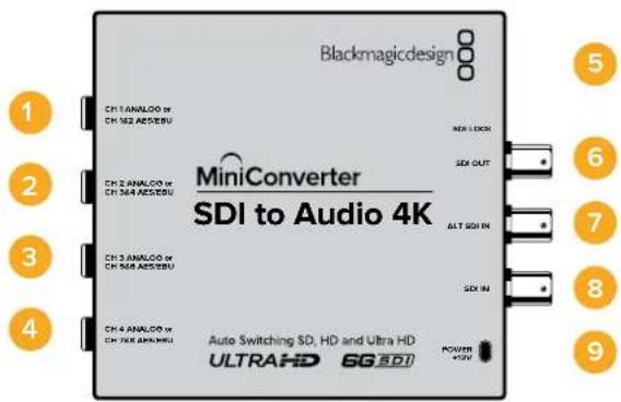 Blackmagicdesign MiniConverter SDI to Audio 4K CH 1 ANALCO or CH 162 AESBU MX3 LOCK CH 2 ANALCO or CH 364 AESBU SDI OUT CH 3 ANALCO or CH 568 AESBU ALT SDI IN CH 4 ANALCO or CH 706 AESBU SDI IN Auto Switching SD, HD and Ultra HD ULTRAHD SG SDI POWER VDD 1 2 3 4 5 6 7 8 9