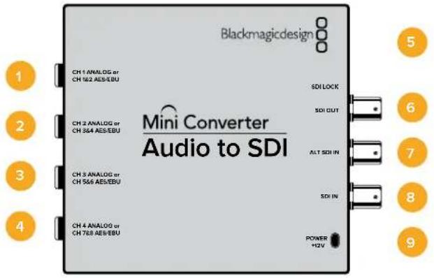 Blackmagic Design Micro Converter HDMI to SDI - Mini Converter Audio to SDI - 1
