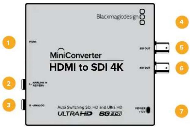 Blackmagic Design Micro Converter HDMI to SDI - Mini Converter HDMI to SDI 4K - 1