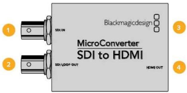 Blackmagic Design Micro Converter HDMI to SDI - Micro Converter SDI to HDMI - 1