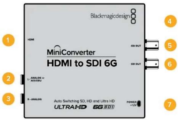 Blackmagic Design Micro Converter HDMI to SDI - Mini Converter HDMI to SDI 6G - 1