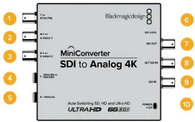 Blackmagic Design Micro Converter HDMI to SDI - Mini Converter SDI to Analog 4K - 1