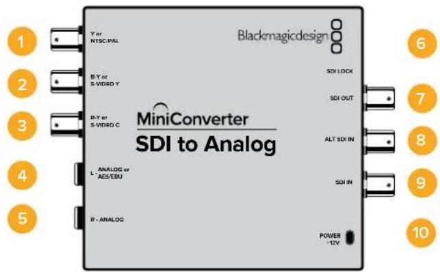 Blackmagic Design Micro Converter HDMI to SDI - Menu Input Levels - 3