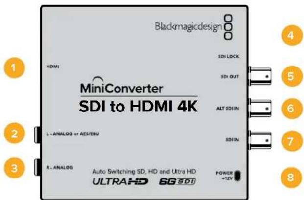 Blackmagicdesign HDMI MiniConverter SDI to HDMI 4K L. ANALOG +/ AES/EBU R. ANALOG Auto Switching SD, HD and Ultra HD ULTRA HD 6G SDI SDI LOCK SDI OUT ALT SDI IN SDI IN POWER +12V 1 2 3 4 5 6 7 8