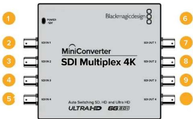 Blackmagic Design Micro Converter HDMI to SDI - Allimentation +12V - 2