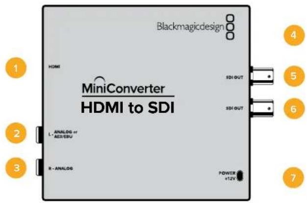 Blackmagic Design Micro Converter HDMI to SDI - Mini Converter HDMI to SDI - 1