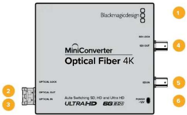 Blackmagic Design Micro Converter HDMI to SDI - Mini Converter Optical Fiber 4K - 1