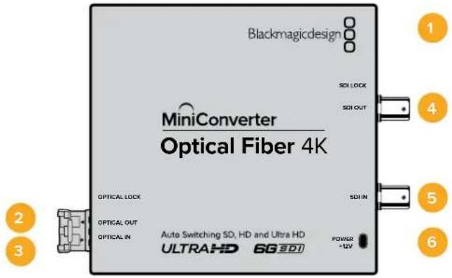 Blackmagicdesign MiniConverter Optical Fiber 4K SDI LOCK SDI OUT OPTICAL LOCK SDI IN OPTICAL OUT OPTICAL IN Auto Switching SD, HD and Ultra HD ULTRAHD 6G 3D1 POWER +12V 1 2 3 4 5 6