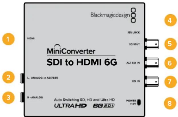 Blackmagic Design Micro Converter HDMI to SDI - Il menù "Output Levels" - 3