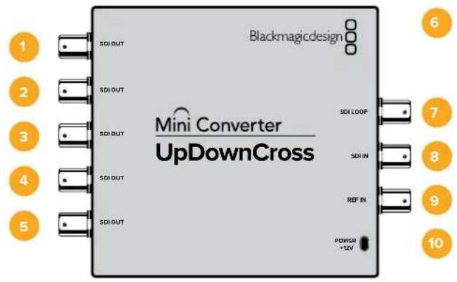 Blackmagic Design Micro Converter HDMI to SDI - Mini ConverterUpDownCross - 1