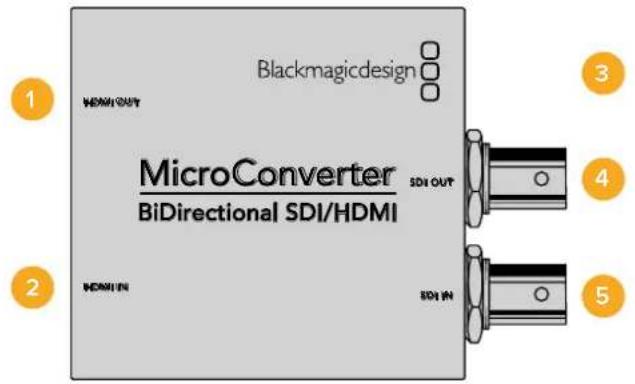 Blackmagic Design Micro Converter HDMI to SDI - LUTs - 3