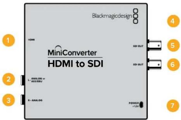 Blackmagic Design Micro Converter HDMI to SDI - Меню Output Levels - 1
