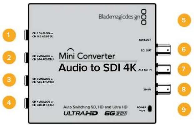 Blackmagic Design Micro Converter HDMI to SDI - Mini Converter Audio to SDI 4K - 1