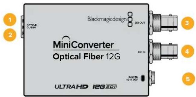 Blackmagic Design Micro Converter HDMI to SDI - 接口 - 2