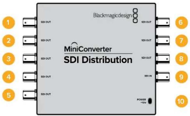 Blackmagic Design Micro Converter HDMI to SDI - Mini Converter SDI Distribution - 1