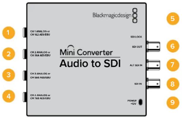 Blackmagic Design Micro Converter HDMI to SDI - „Output Levels“-Menü - 3