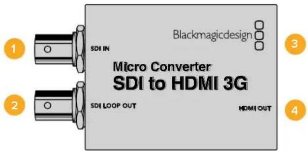 Blackmagic Design Micro Converter HDMI to SDI - Micro Converter SDI to HDMI 3G - 1