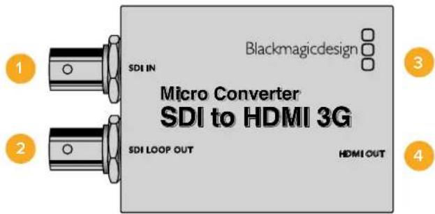 Blackmagic Design Micro Converter HDMI to SDI - Micro Converter SDI to HDMI 3G - 1