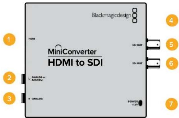 Blackmagic Design Micro Converter HDMI to SDI - Menu Output Levels - 3