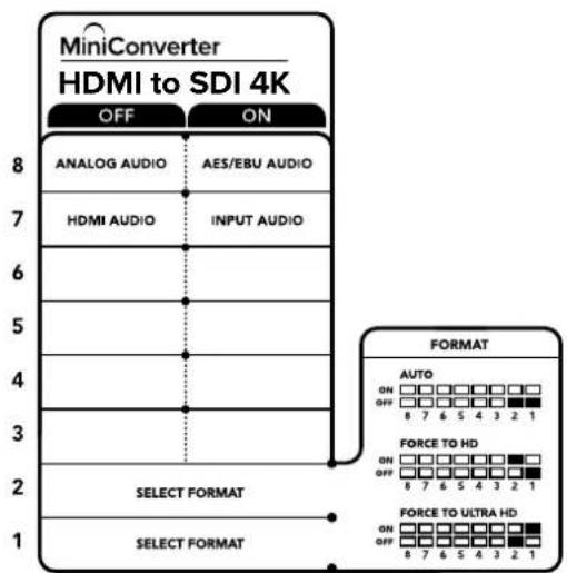 Blackmagic Design Micro Converter HDMI to SDI - FORCE TO ULTRA HD - Interrupteur 1 sur ON, interrupteur 2 sur OFF. - 1