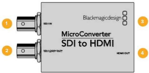 Blackmagic Design Micro Converter HDMI to SDI - Micro Converter SDI to HDMI - 1