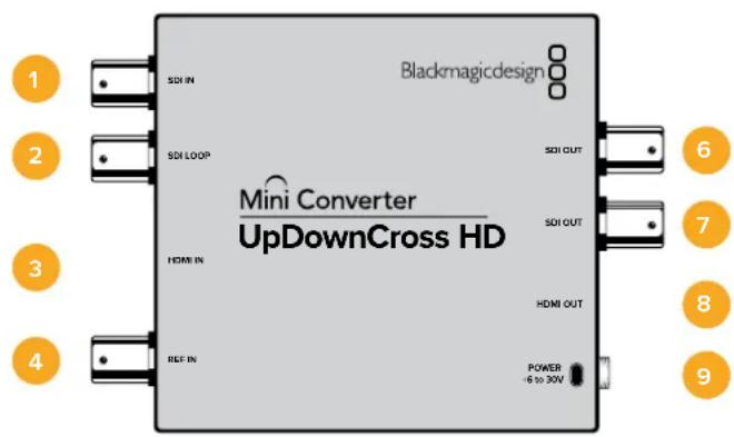 Blackmagic Design Micro Converter HDMI to SDI - Mini ConverterUpDownCross HD - 1