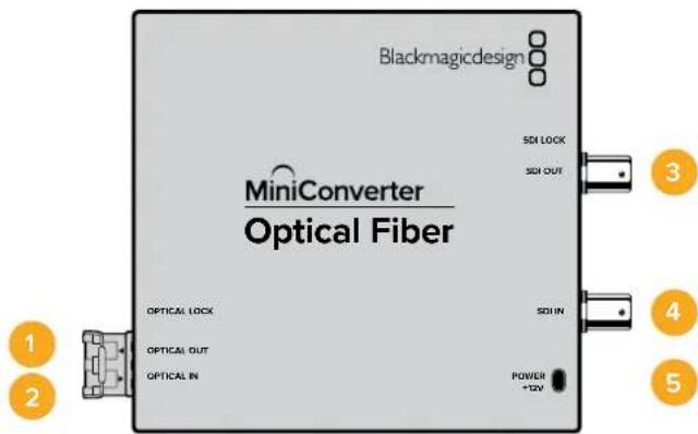 Blackmagic Design Micro Converter HDMI to SDI - Mini Converter Optical Fiber - 1