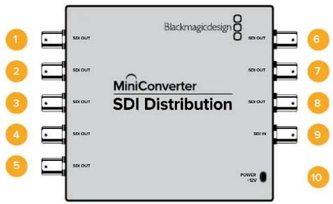 Blackmagic Design Micro Converter HDMI to SDI - Mini Converter SDI Distribution - 1