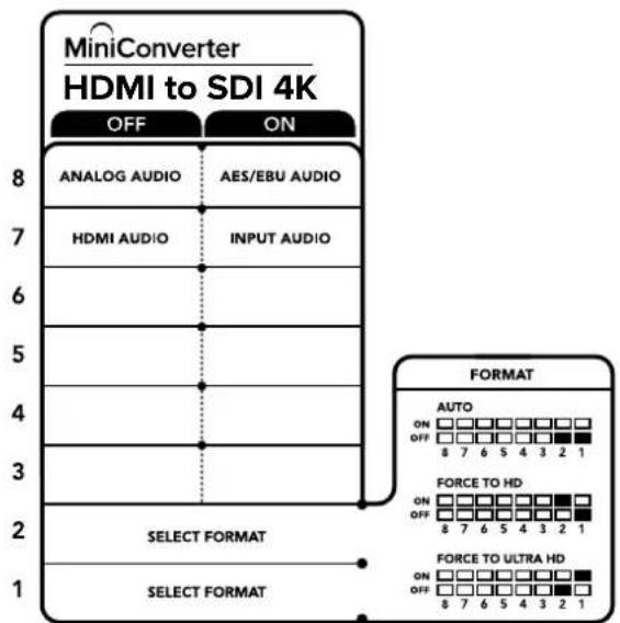 Blackmagic Design Micro Converter HDMI to SDI - AUTO — переключатели 1 и 2 в положении OFF (выкл.). - 1