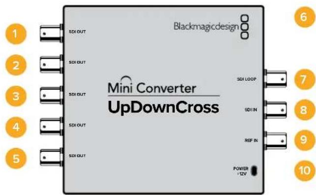 Blackmagic Design Micro Converter HDMI to SDI - Mini ConverterUpDownCross - 1