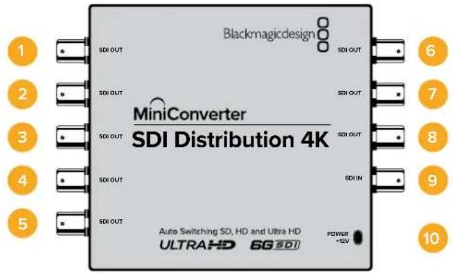 Blackmagic Design Micro Converter HDMI to SDI - Mini Converter SDI Distribution 4K - 1