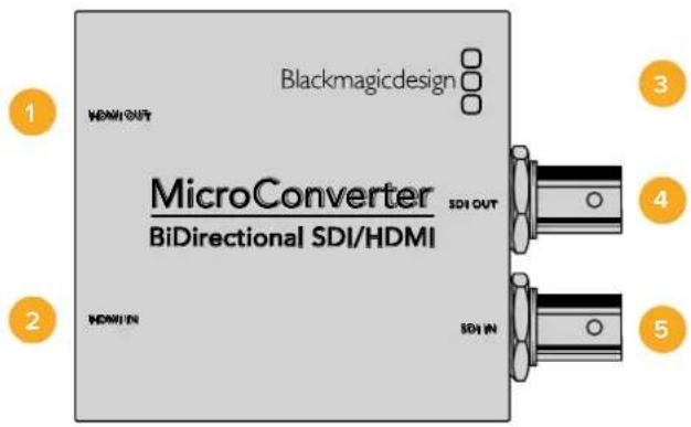 Blackmagicdesign 1 HDMI OUT MicroConverter BiDirectional SDI/HDMI SDI OUT 2 HDMI IN SDI IN 3 4 5