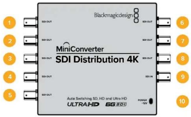 Blackmagic Design Micro Converter HDMI to SDI - Mini Converter SDI Distribution 4K - 1
