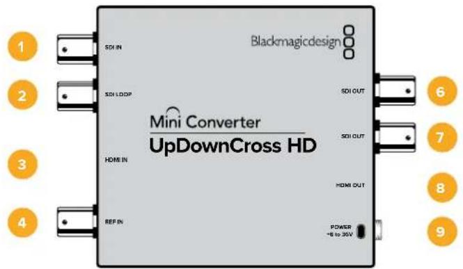 Blackmagic Design Micro Converter HDMI to SDI - Mini ConverterUpDownCross HD - 1