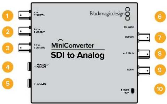 Blackmagic Design Micro Converter HDMI to SDI - „Input Levels“-Menü - 3
