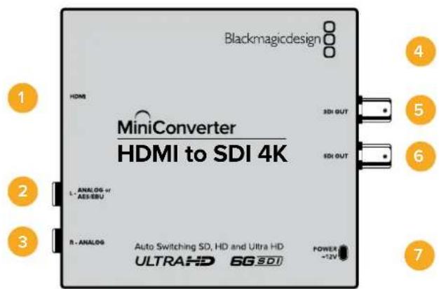 Blackmagic Design Micro Converter HDMI to SDI - Mini Converter HDMI to SDI Blockschaltbild - 2