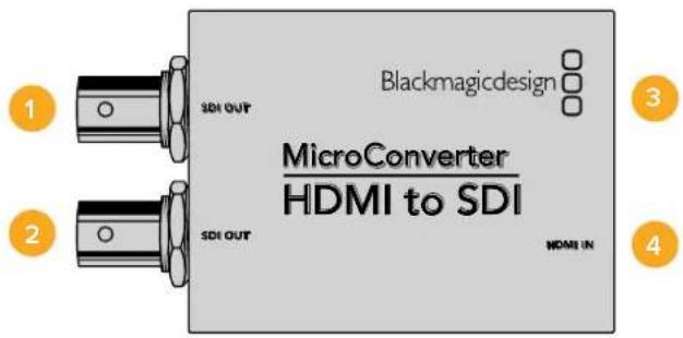 Blackmagic Design Micro Converter HDMI to SDI - Micro Converter HDMI to SDI - 1