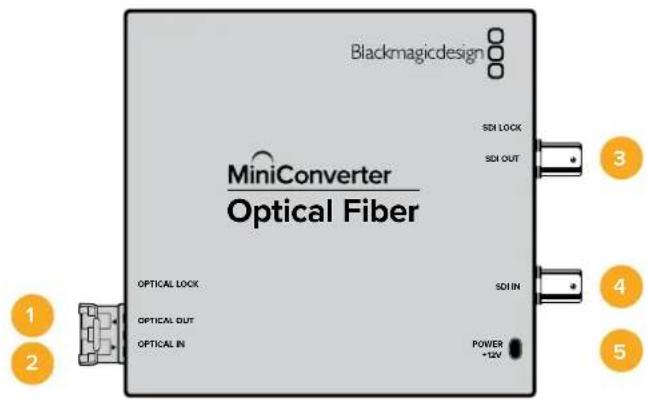 Blackmagic Design Micro Converter HDMI to SDI - Mini Converter Optical Fiber - 1
