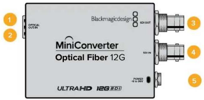 Blackmagicdesign OPTICAL OUT/IN SDI OUT MiniConverter Optical Fiber 12G ULTRAHD 12G SDI SDI IN POWER +6 to 30V 1 2 3 4 5