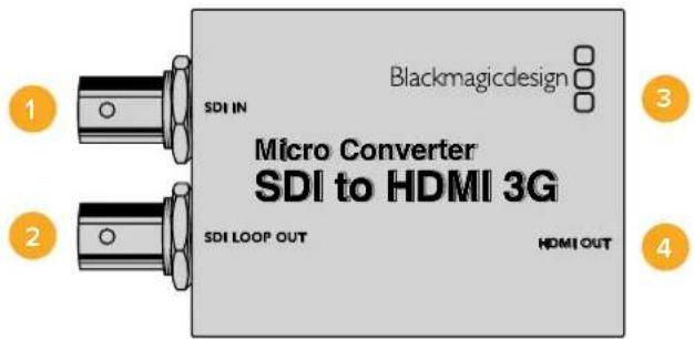 Blackmagic Design Micro Converter HDMI to SDI - Micro Converter SDI to HDMI 3G - 1