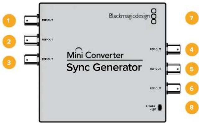 Blackmagic Design Micro Converter HDMI to SDI - Mini Converter Sync Generator - 1