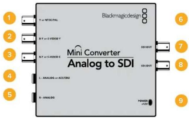 Blackmagic Design Micro Converter HDMI to SDI - Menu Output Levels - 3