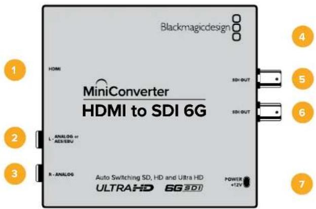 Blackmagic Design Micro Converter HDMI to SDI - Mini Converter HDMI to SDI 4K原理图 - 2